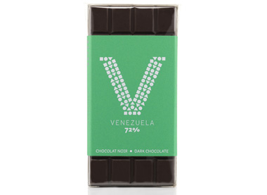 BAR_V_PRODUCT